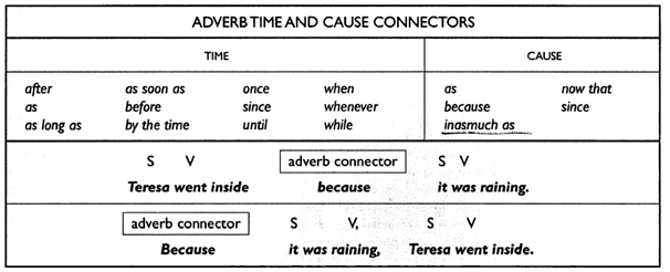 Contoh Adjective Clause How - Kabar Click