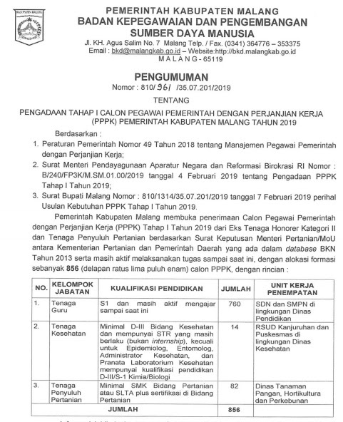 Cara Daftar Kerja Di Dinas Kesehatan / Lowongan Non Pns ...