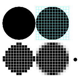 If the three points are not collinear, that is, the area s ≠ 0 enclosed by the three points, then the three points can and only can. Handmade Anti Aliasing Antialiasing Tutorial Photoshop Tutorials And Pixelart Tutorials Smiles And Pixelart Gas13 Ru