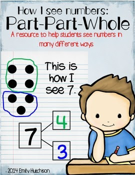 Curious Firsties: How I SEE Numbers: Part-Part-Whole