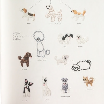 Freemuryobdfkjr 簡単 犬 刺繍 図案