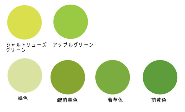 最新 黄緑色 英語 すべての鉱山クラフトのアイデア