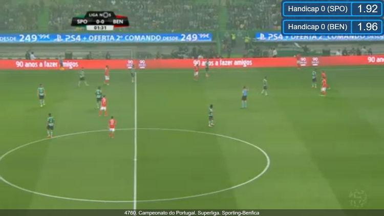 Sporting Benfica Online Direto / FUTEBOL DIRETO: BENFICA - SPORTING | RÁDIO REGIONAL / X ...