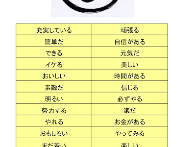 [最も欲しかった] プラス 思考 言葉 251657-プラス思考 言葉