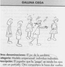 Instructivo De Un Juego La Gallinita Ciega Instructivo De Un Juego La Gallinita Ciega Gallina Ciega