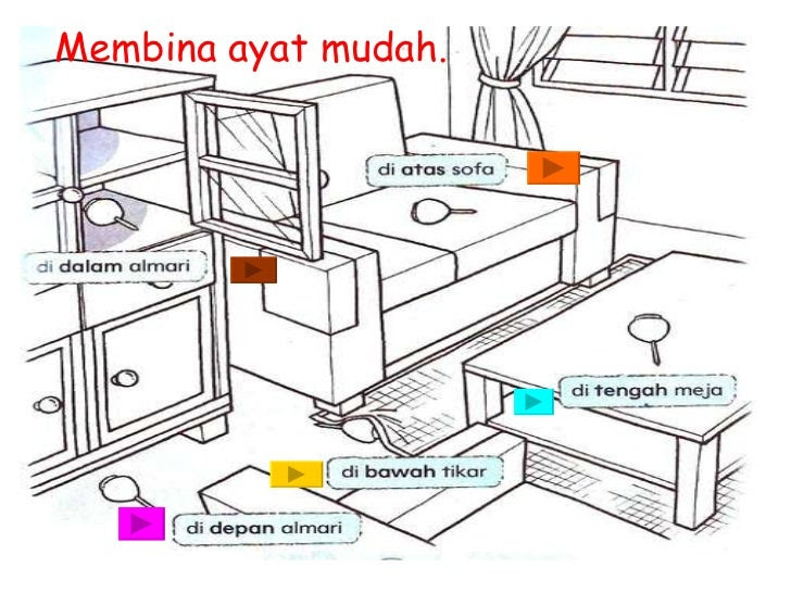 Soalan Diagnostik Bahasa Melayu Tahun 4 - Tersoal m