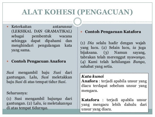 Contoh Reorientasi Biografi - Contoh Wa