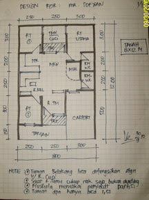 Gambar Desain Rumah Garasi Semi Basement  Rumah  XY