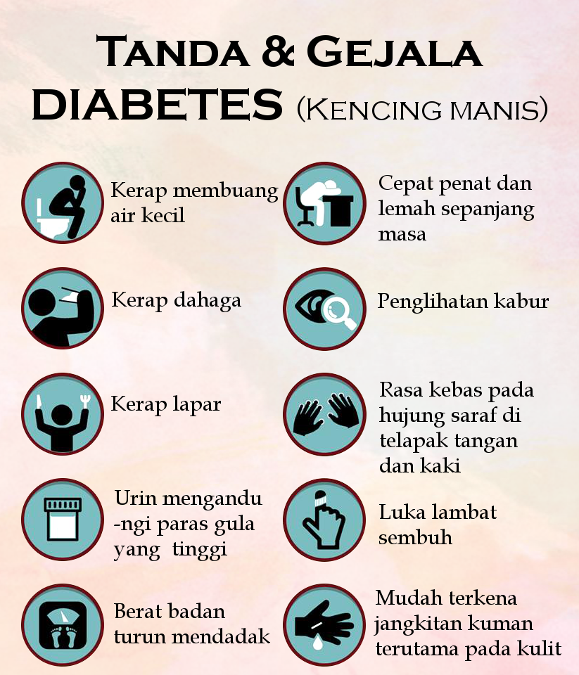 Ubat Saraf Untuk Diabetes - Contoh Top