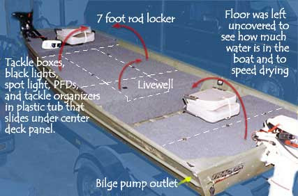 For Free 16 plywood jon boat plans Inside the plan