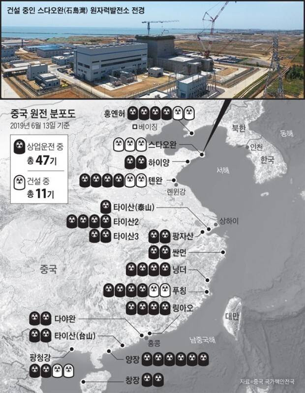 원전 사고 막을 수 있는 차세대 기술 관련 미국이 한국 주목하고 있는 이유! ì†ë³´ ì¤'êµ­ ì›ì „ ì—°ë£Œë´‰ íŒŒì† ê³µì‹ ì¸ì • Jpg ì¸ìŠ¤í‹°ì¦ˆ Instiz ì¸í‹°í¬í„¸
