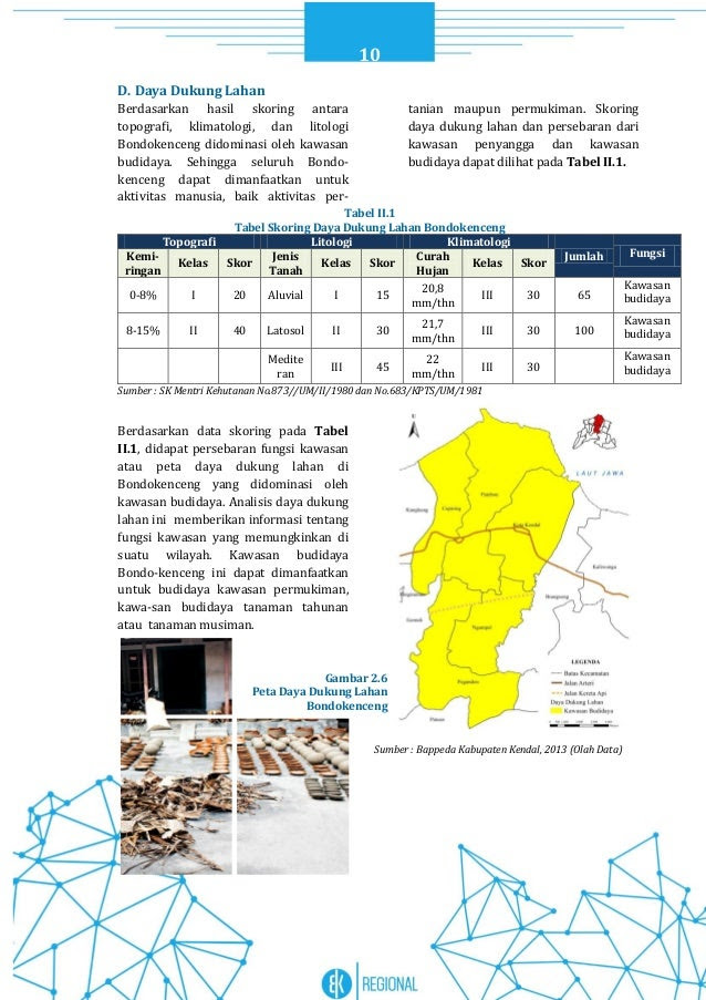 Laporan Hasil Observasi Jalan - Watch Chaos Season Episode