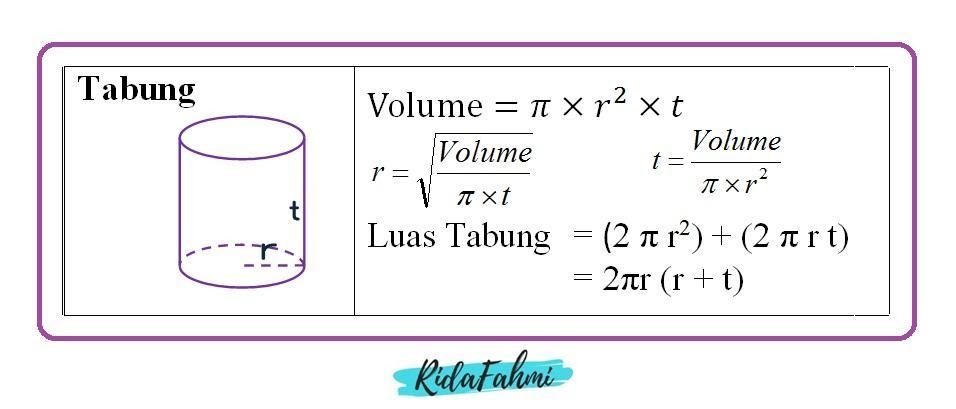 Rumus Volume Tabung  Pakai Diameter Matematika Dasar