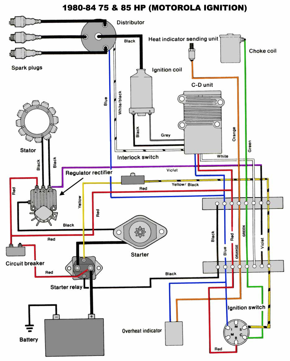 Yamaha 50tlr Wiring Diagram Number Wiring Diagrams Remote