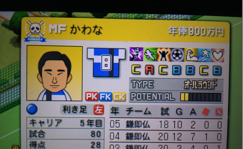 99以上 カルチョビットa 選手 カルチョビットa 選手一覧 Saesipapictczi