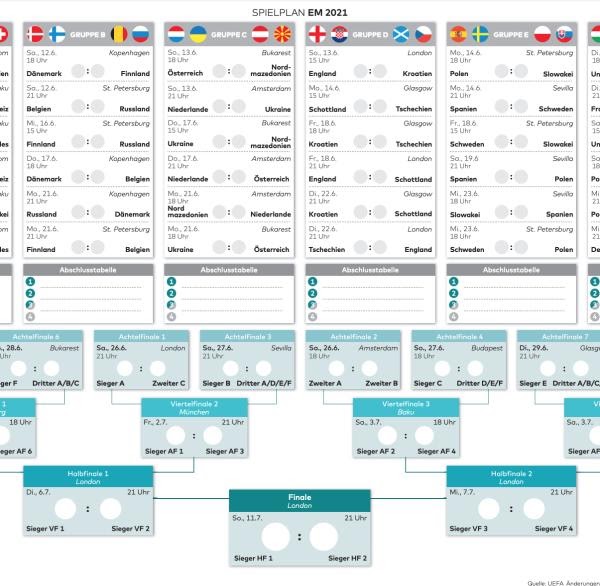 Em Achtelfinale 2021 : Em 2021 Pnp De