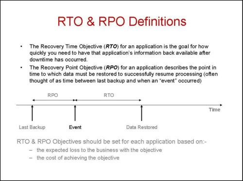 Recovery point objective (rpo) describes the interval of time that might pass during a disruption before the quantity of data lost during that period exceeds the business continuity plan's maximum allowable threshold or tolerance. Rto Rpo Wikibon
