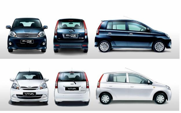 Perodua Axia For Sale Mudah Penang - Imsakiyah m