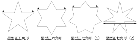 驚くばかり正 五角形 書き方 簡単 最高のぬりえ
