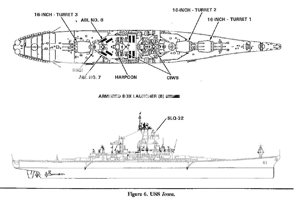 Long beach pavilion's exclusiveivity is its beautifully landscaped oasis. The Ship Model Forum View Topic What If Modernized Uss Iowa And Uss Wisconsin