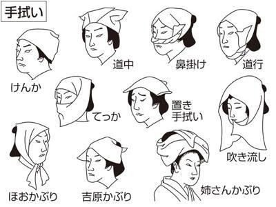 江戸時代 髪型 女 やり方