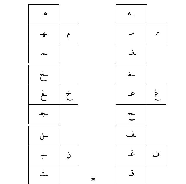 Soalan Jawi 2019 - Pijat Gaol