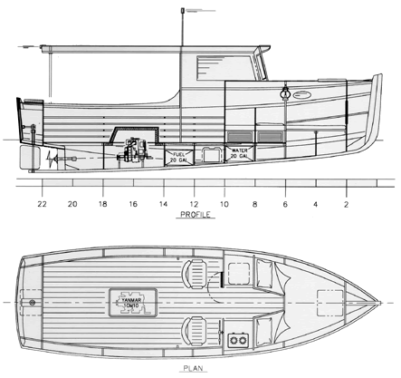 knowing model sailboat plans pdf ~ paula akm
