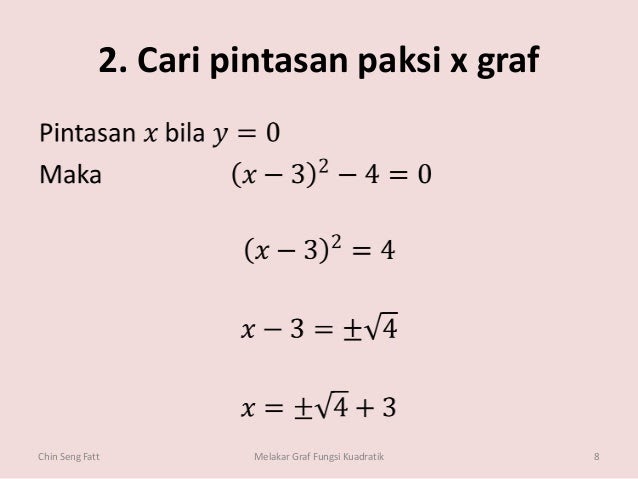 Contoh Soalan Graf Fungsi Kuadratik - Soalan ba