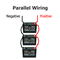 Unless you have a charger that will. Advanced Tutorials Battery Wiring Diagrams For Solar Energy Systems