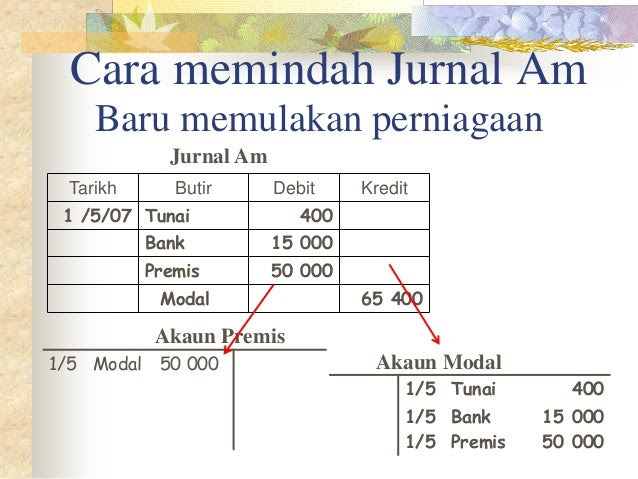 Contoh Soalan Akaun Lejar - Sample Site w