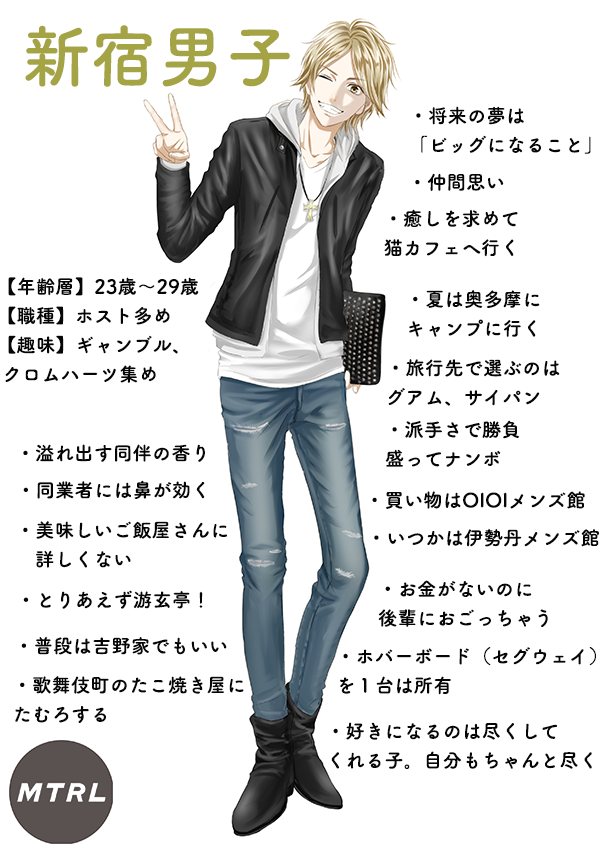 50 素晴らしい系 男子 イラスト ディズニー画像のすべて