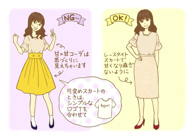 Elaullidoestercolomer 上 ディズニー 双子コーデ 冬 Gu ディズニー 双子コーデ 冬 Gu