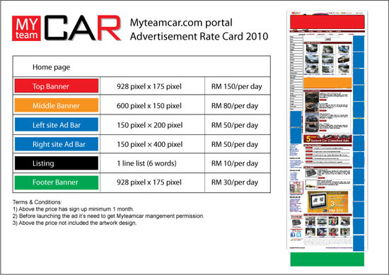 Perodua X Concept Car Price - Gambar GHI