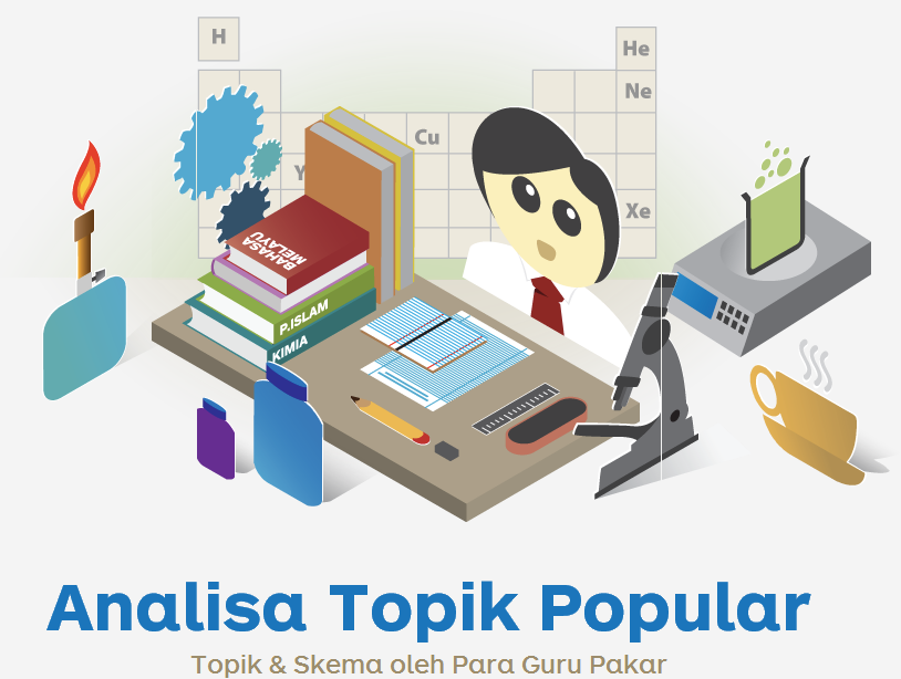 Soalan Percubaan Bahasa Melayu Spm 2019 Johor - Selangor c