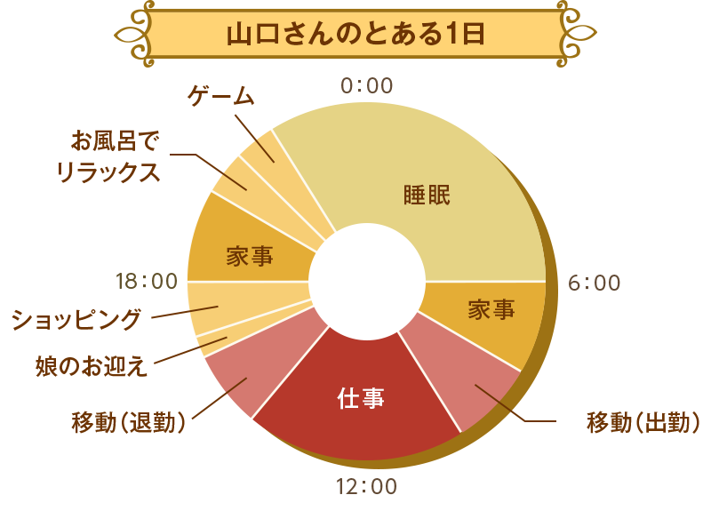 ディズニー画像のすべて 最高のディズニー キャスト 年齢
