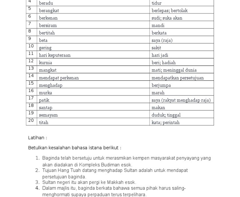 Contoh Soalan Novel Pelari Muda - Kecemasan l