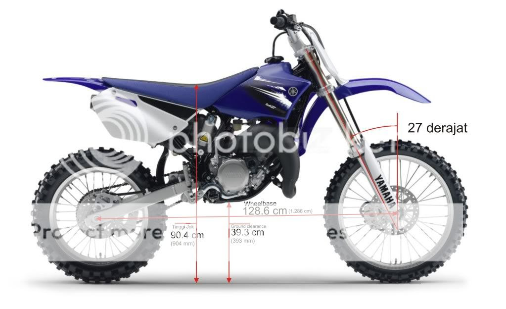 KTM Trail  New 2014 MODIFIKASI  MOTOR 