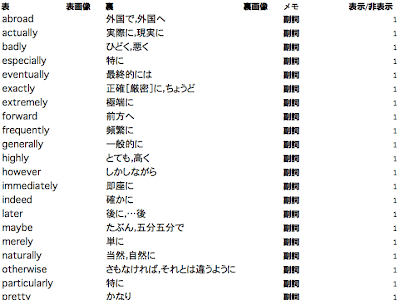 [最も共有された！ √] おしゃれな 単語 英語 282095-おしゃれな 単語 英語