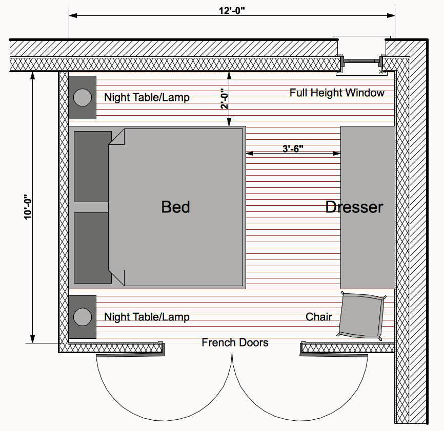 What's interesting about a a regular nightstand, on average, is about 15 x 23 inches, so a shelf frees up valuable floor space. Minimum Adult Sized Bedroom Closet Analysis Architect S Blog
