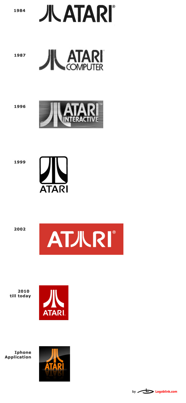 Logos De Videojuegos Famosos / Juegos De Marcas Juego De ...