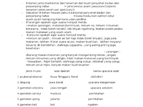 Fungsi Musik Bagi Masyarakat Kecuali / Kumpulan Soal Seni Budaya Sma Smk Beserta Jawaban : Daftar isi  tampilkan 1 fungsi musik daerah.