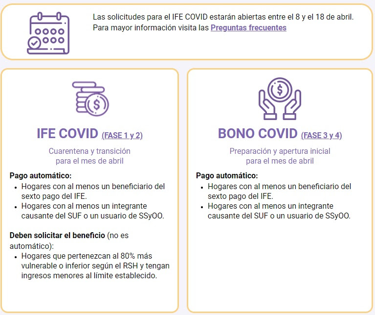 ¿cómo consultar con rut si recibiré el pago? Abrieron Postulaciones Para Recibir En Abril El Ingreso Familiar De Emergencia Y Bono Covid Laja