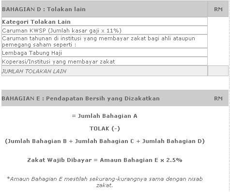 Soalan Zakat Pendapatan - Selangor s