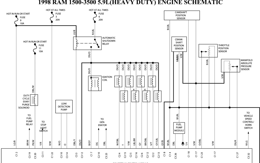 1998 Dodge Ram Wiring Diagram