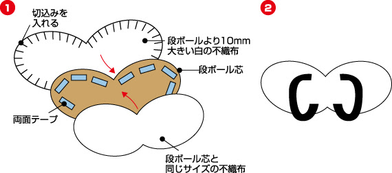 100 Epic Best蜂 コスチューム 子供 手作り かわいい子供たちの画像