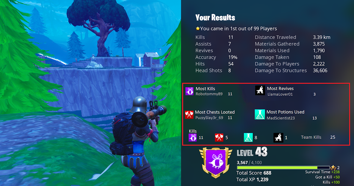 See Your Fortnite Stats | Fortnite Tracker Unblocked - 