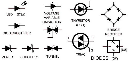 Choose from 184 different sets of flashcards about hvac electrical symbols wiring diagram on quizlet. Electrical Schematic Symbols Names And Identifications