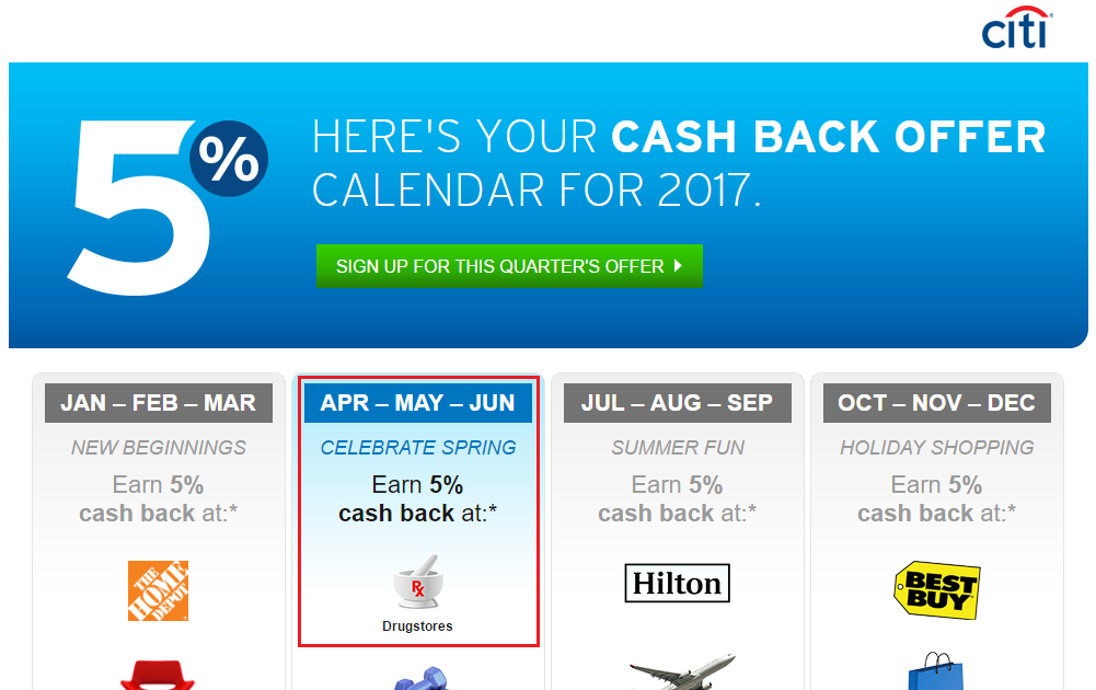 54 INFO CREDIT CARD 5 CASH BACK CALENDAR - Rewards