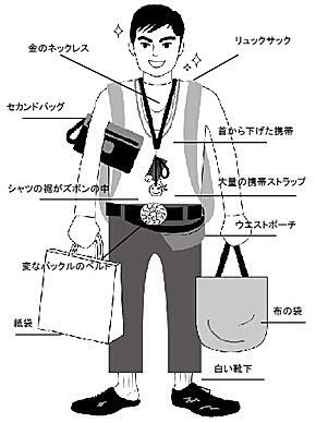 驚くばかり30代 父親 ファッション 人気のファッション画像