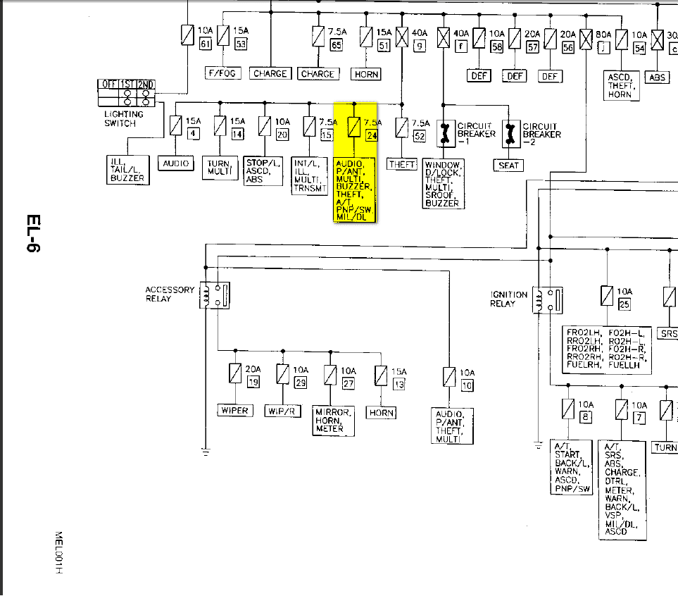 Xe nissan xterra xe s/c nissan 200sx nissan 240sx nissan 300zx nissan 350z nissan altima nissan armada nissan cube nissan frontier nissan maxima nissan murano nissan pathfinder nissan pickup nissan quest nissan. 1994 Pathfinder Fuse Diagram Wiring Diagram Perform Deep Plaster Deep Plaster Bovaribernesiclub It